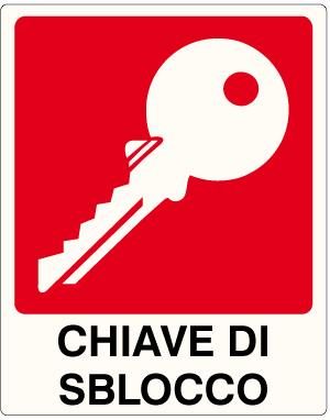 cartello chiave di sblocco