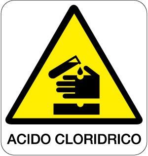 cartello acido cloridrico