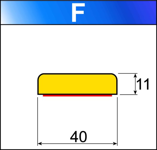 profilo flessibile di sicurezza F