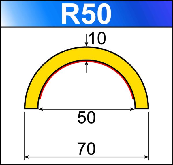 profilo flessibile di sicurezza R50